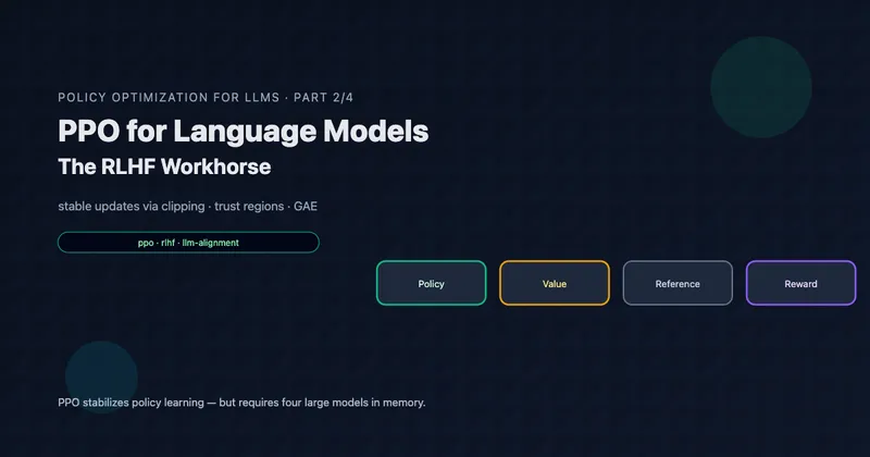 Diagram showing PPO four-model architecture for LLM training