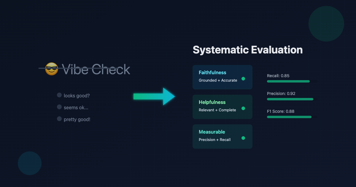 Abstract evaluation dashboard illustration
